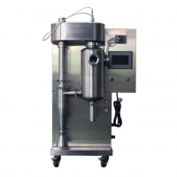 小型喷雾干燥机的工作原理